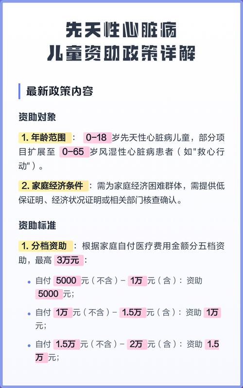 2025年国家最新养老公寓补贴政策有哪些？