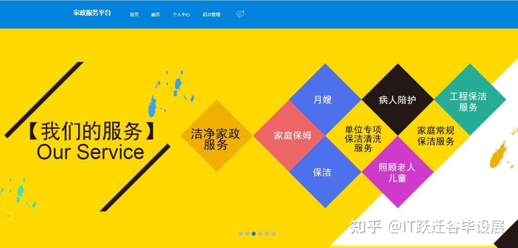 家政系统如何选？对比5大功能避坑指南