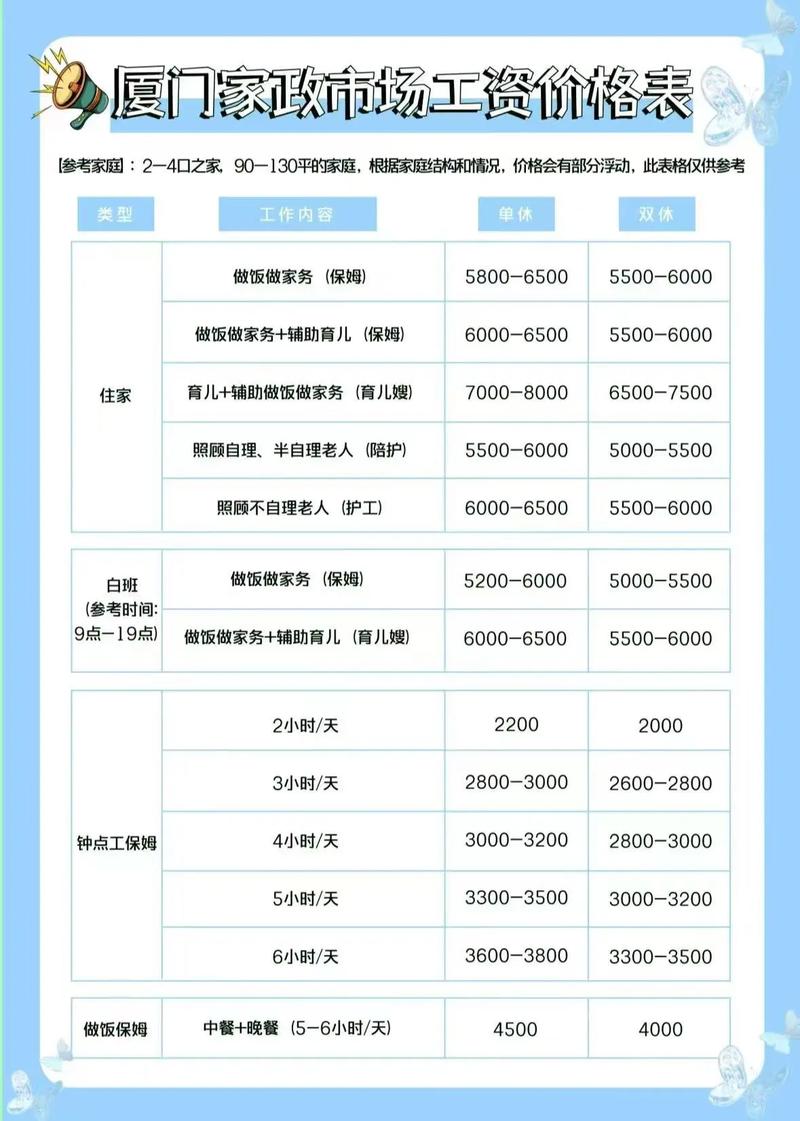 长垣哪家家政公司口碑好、服务靠谱？