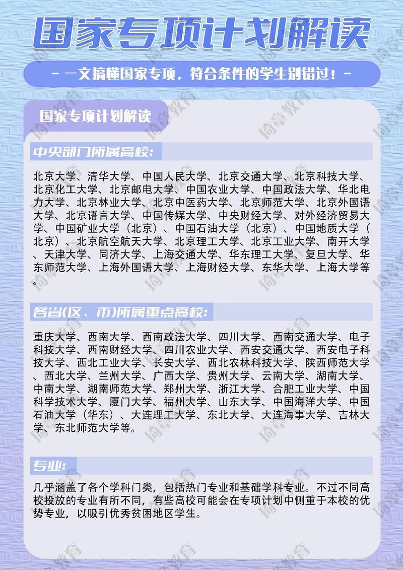 2018年国家政策扶持项目有哪些？如何申请？