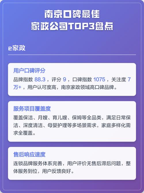 北京口碑好的家政公司有哪些？
