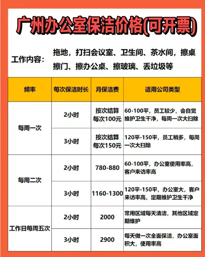 广州家政服务一般多少钱?最新收费标准一览