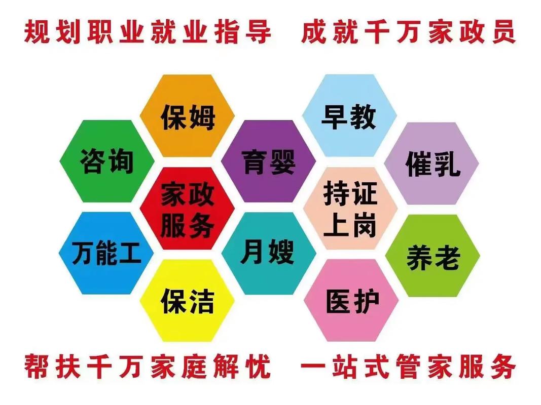 家政行业未来五年最值得关注的趋势是什么？