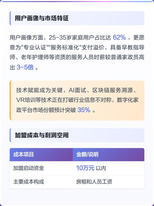 家政公司真的能赚钱吗？