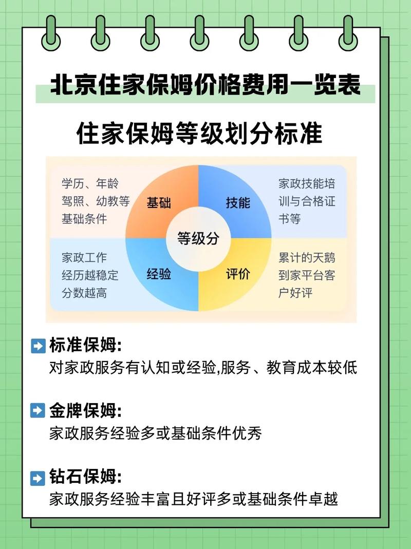 昆山家政服务哪家好？口碑好的怎么选？