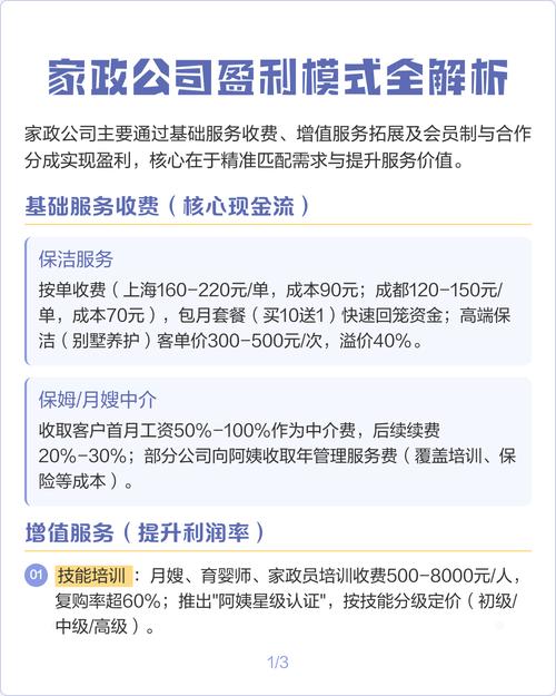 家政服务加盟店如何快速回本并盈利？