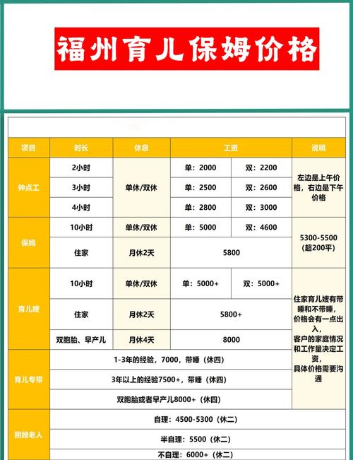 金管家家政服务怎么样？值得选吗？