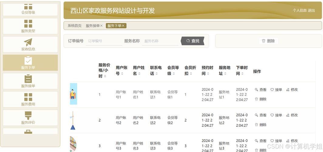 先天性心脏病有哪些国家救助政策？