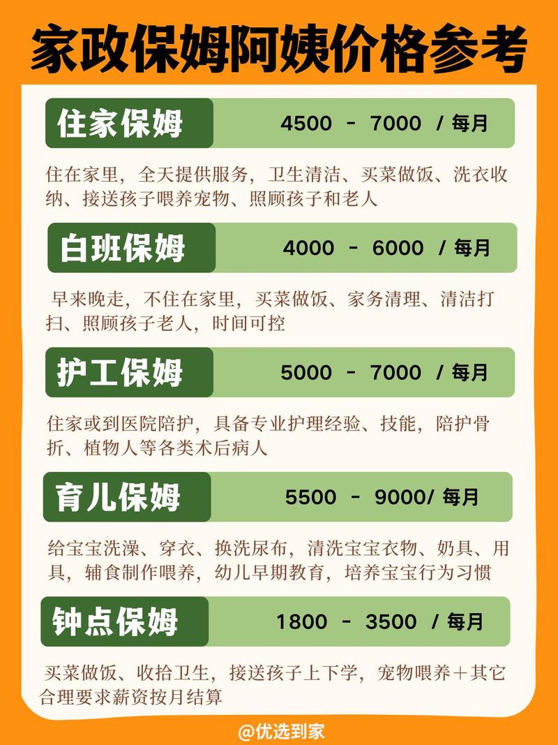 家政加盟店排行榜前十名有哪些？