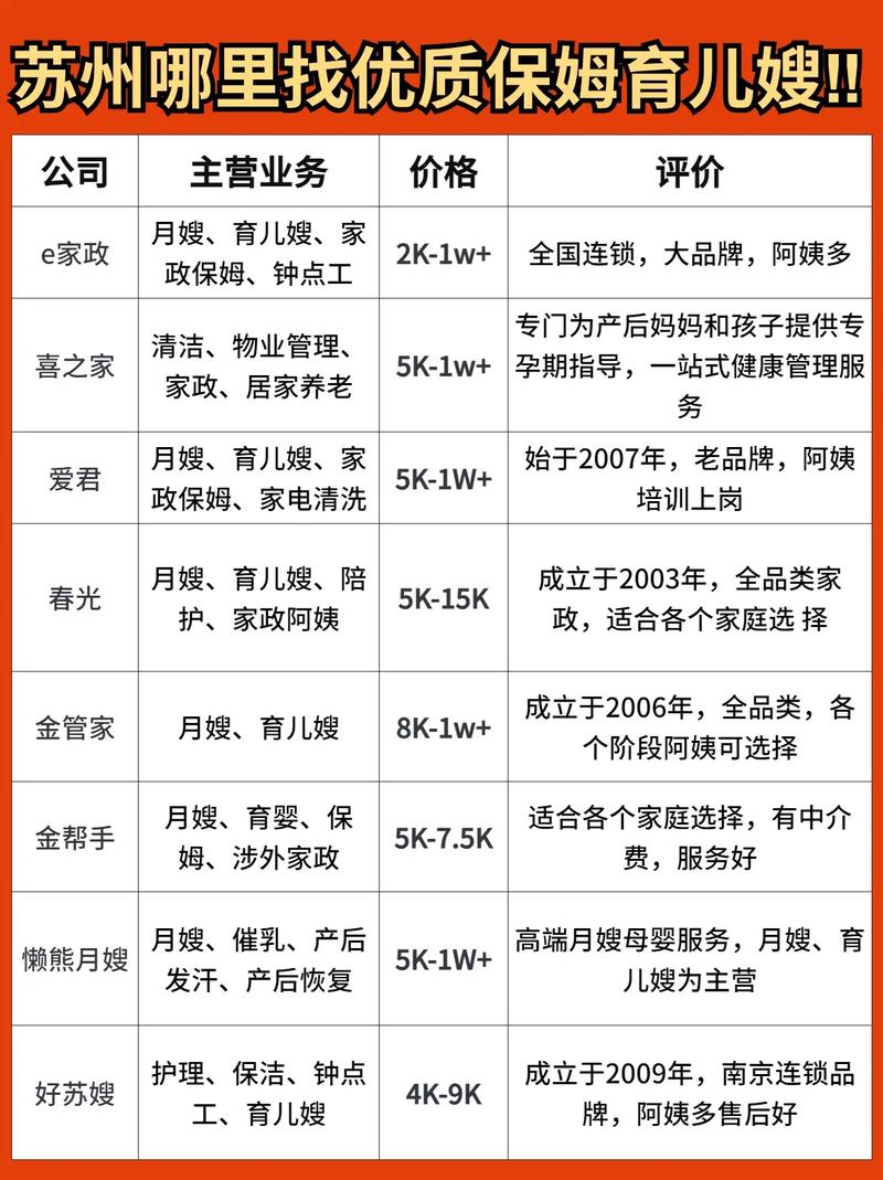 长沙和之沐家政服务怎么样？值得推荐吗？