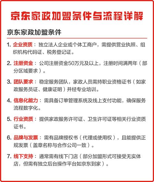 家政加盟需要什么条件？
