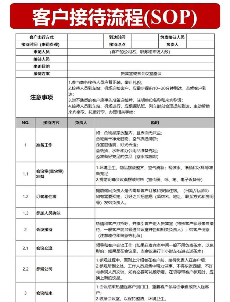 家政公司电话接待流程中，如何快速获取客户需求？