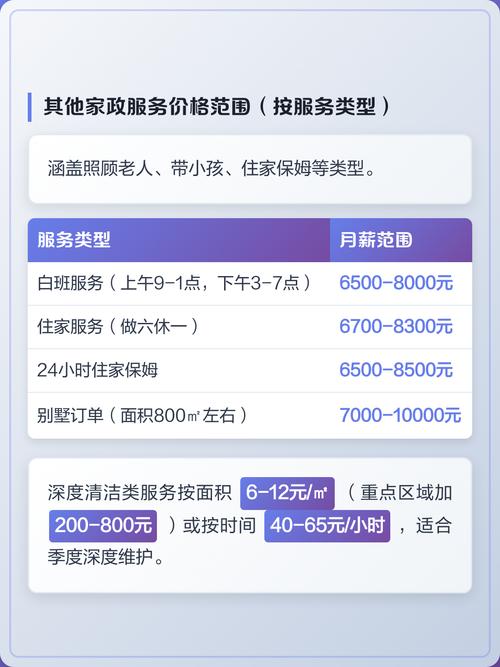 好慷在家家政服务收费标准是怎样的?