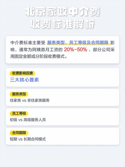 家政中介费一般收多少？怎么避免被坑？