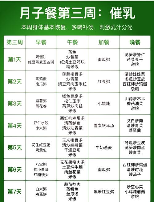 月嫂服务包含哪些项目？选月嫂要注意什么？
