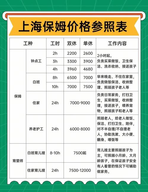 深圳哪家家政公司服务好又靠谱？