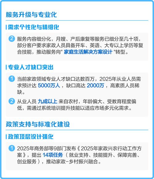 武汉家政服务一个月大概多少钱？
