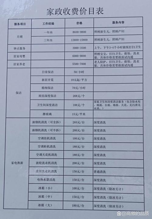 家政服务价格表最新2024：收费标准是多少钱？