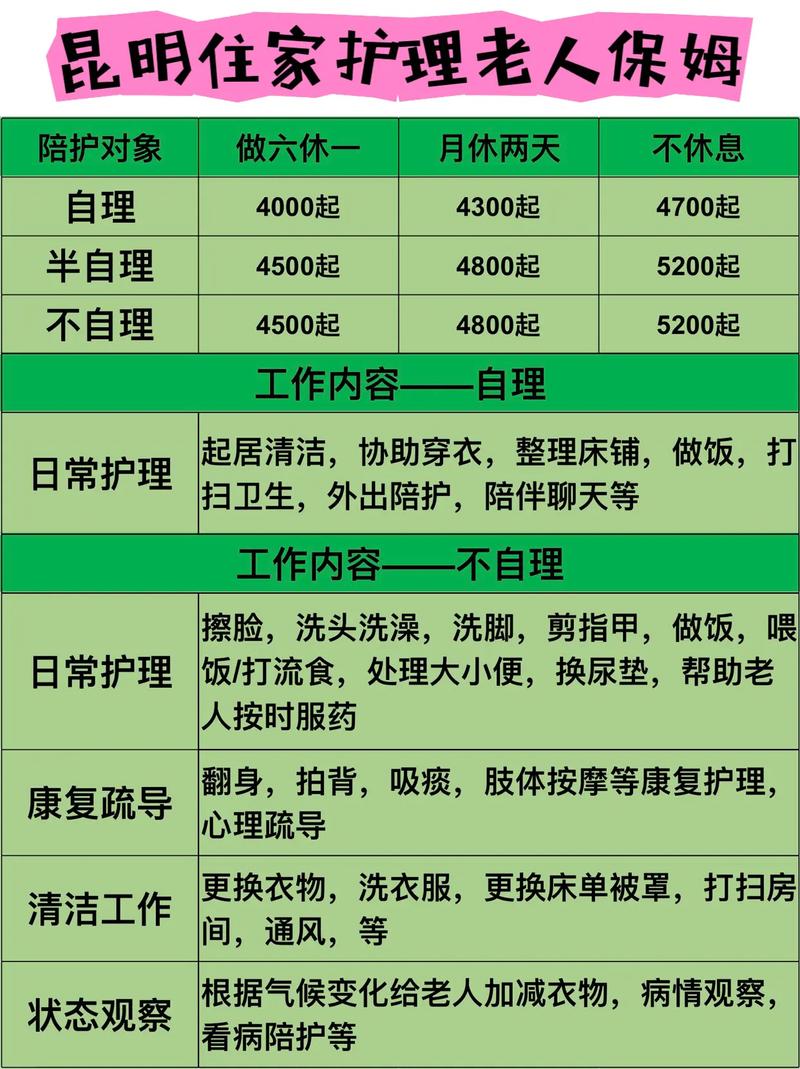 昆明家政服务价格一般多少钱？
