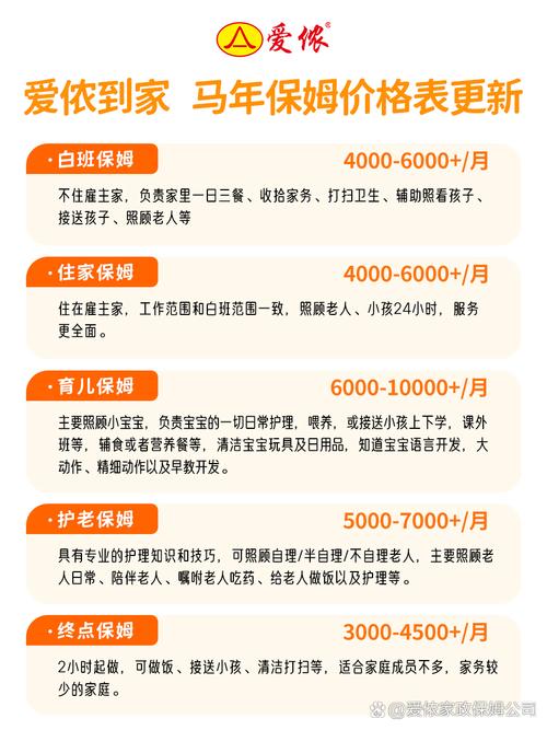 深圳家政网哪家最靠谱？怎么选才不踩坑？