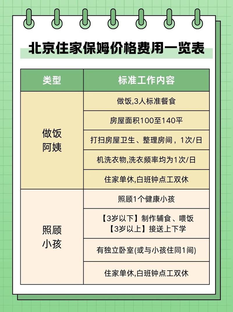 北京家政服务价格表最新标准是多少?