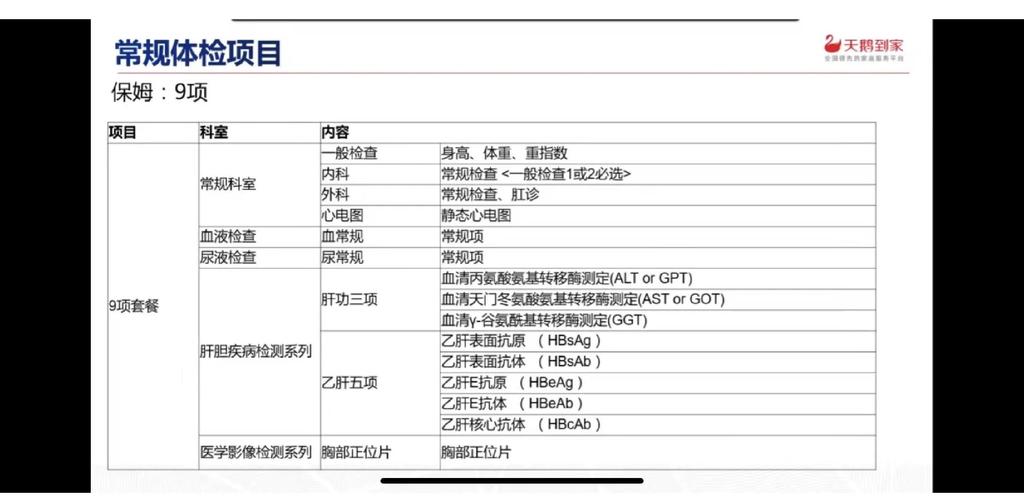 开家政公司如何快速起步并接到第一单？