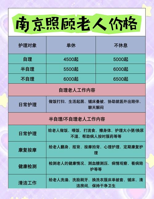如何快速高效完成全屋家政打扫？