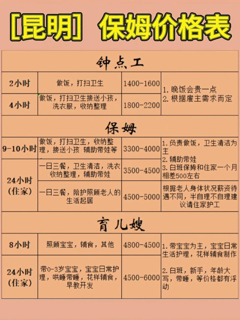 昆明家政服务价格一般多少钱？