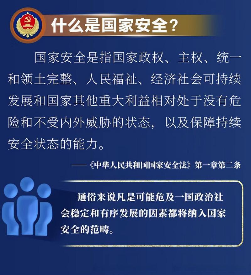 国家安全是指国家政权、主权、统一和领土完整不受威胁的状态吗？
