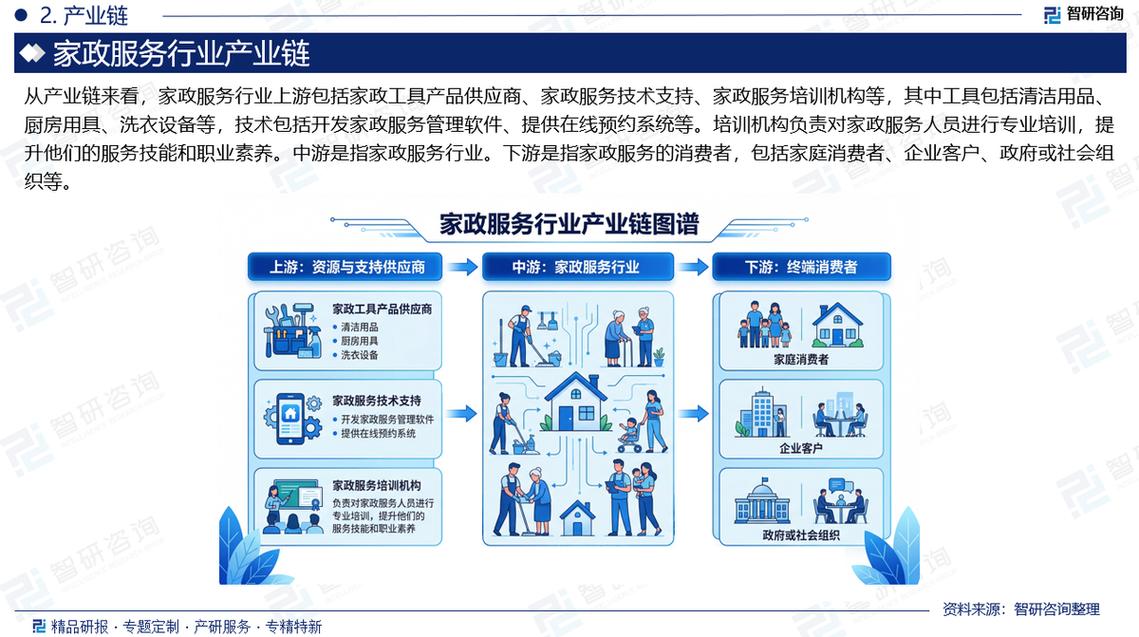 2018家政女皇菜谱全集在哪看？