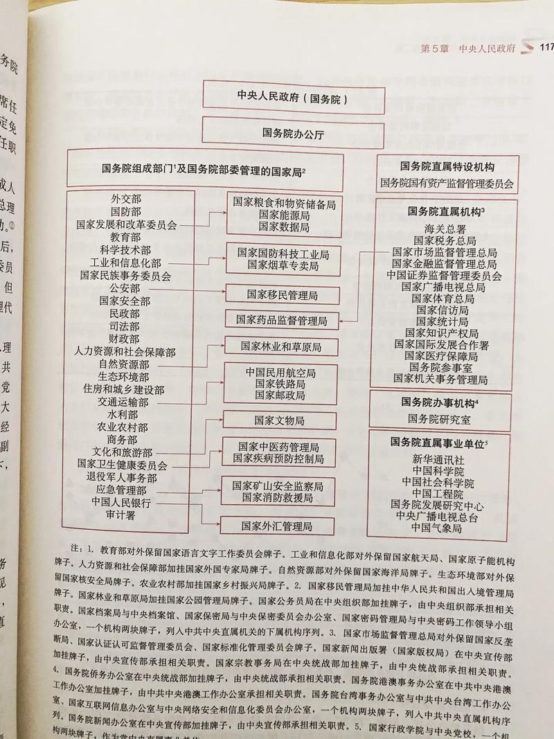 “国家政权如何影响普通人的生活?”