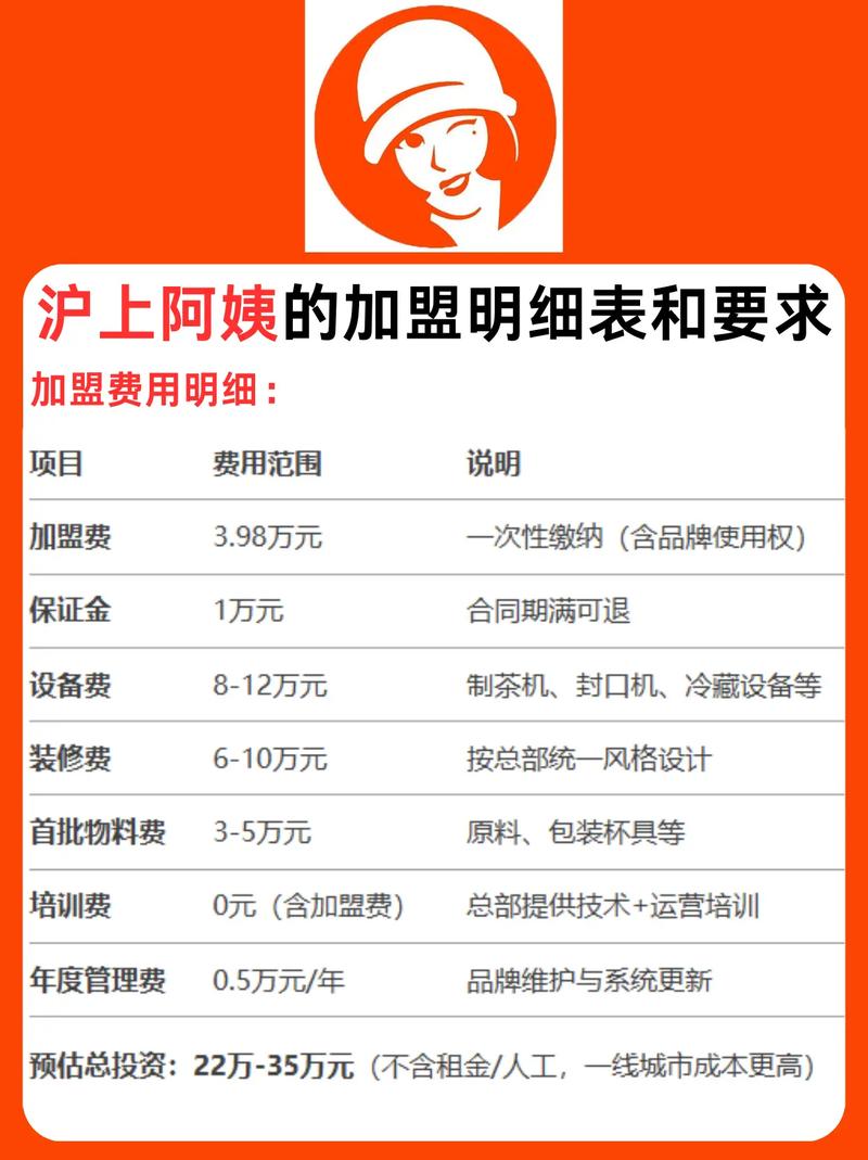 家政加盟需要满足哪些基本条件？