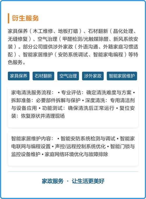 个体家政服务经营范围包括哪些项目？