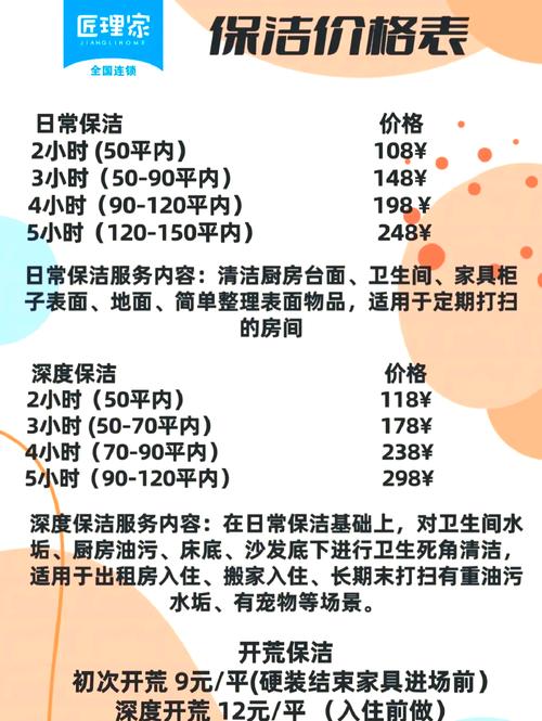 中家佳高端保洁套餐，值得选吗？