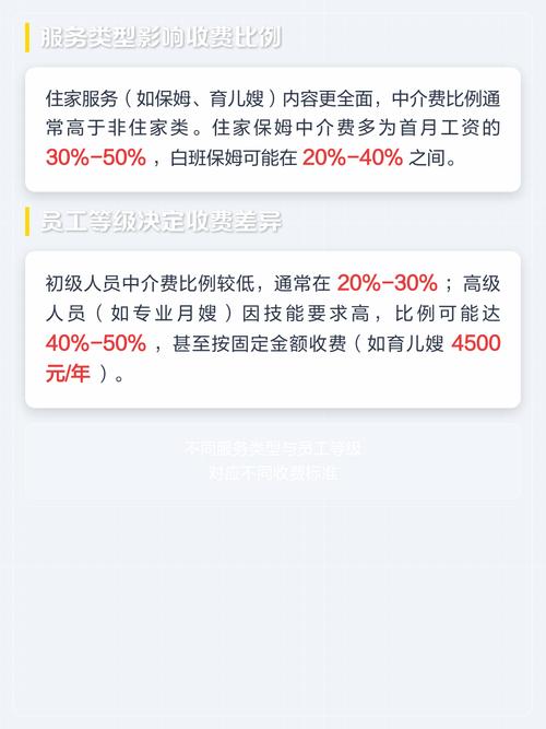 家政中介费一般收多少？怎么避免被坑？
