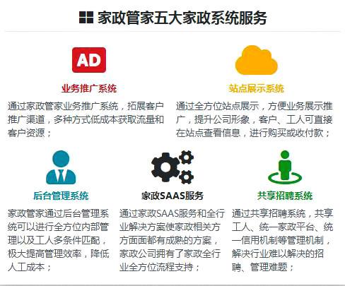 家政系统如何选？对比5大功能避坑指南