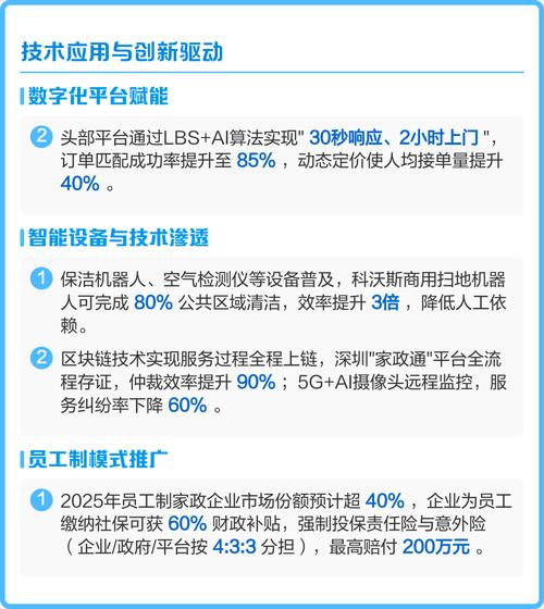 家政行业前景怎么样？值得入行吗？