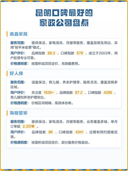 国家政府采购网官网如何查询最新招标公告？