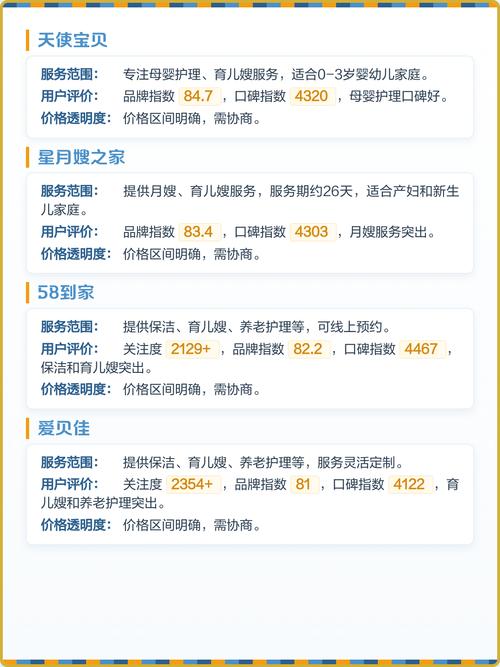 中国家政网如何助力找到靠谱月嫂？