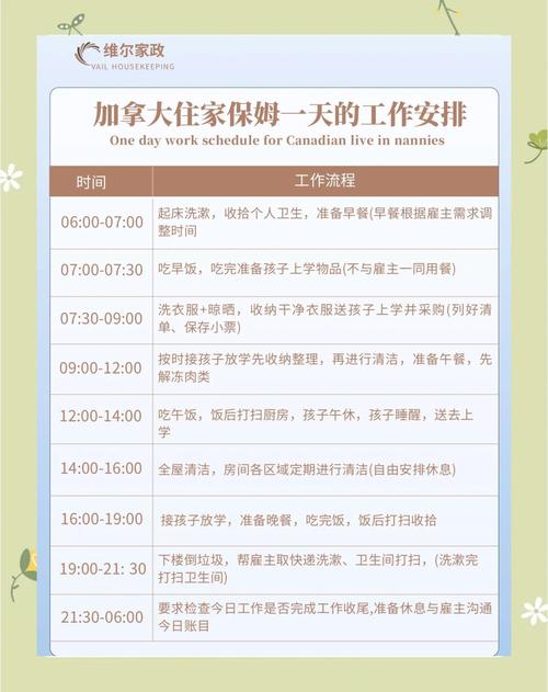 58同城家政服务靠谱吗？收费标准如何？