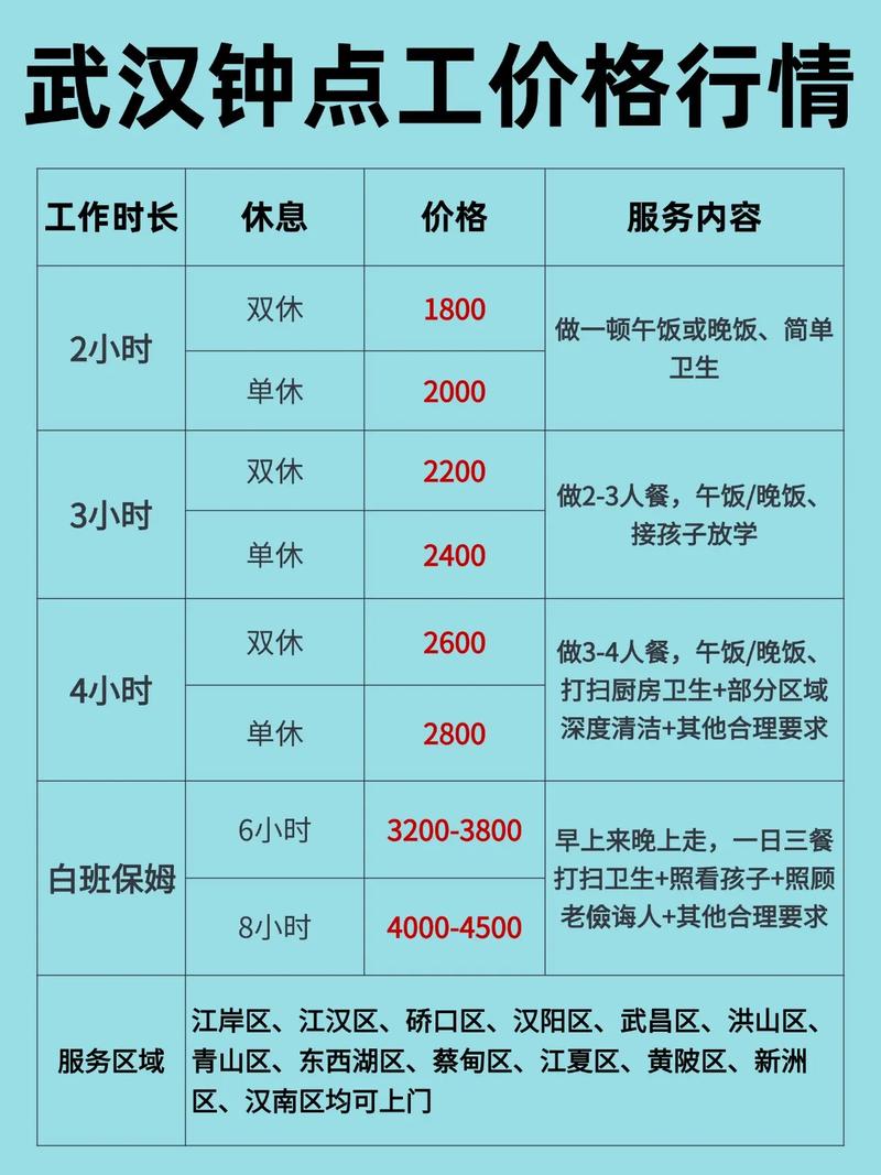 武汉家政钟点工一小时收费多少钱？