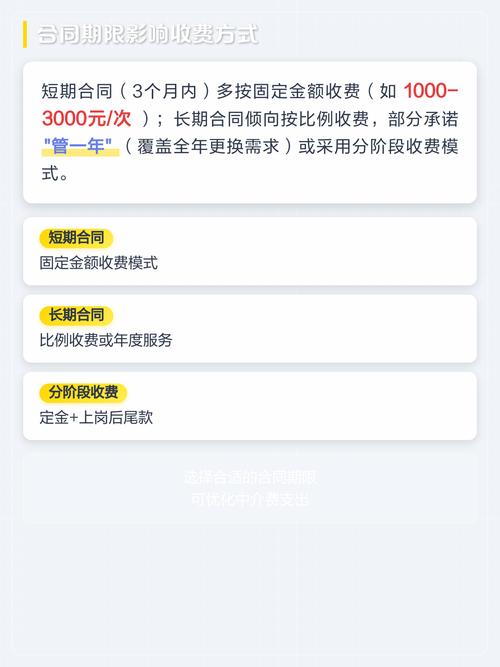家政中介费一般收多少？怎么避免被坑？