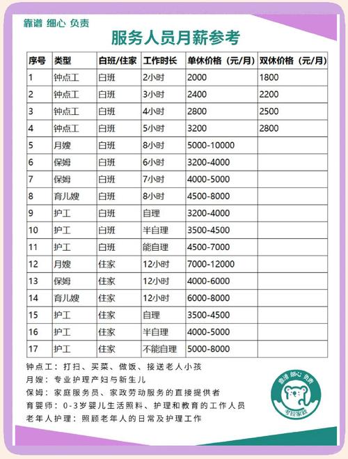 爱侬家政服务公司怎么样？值得选择吗？