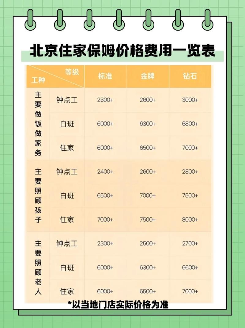 厦门家政服务价格表最新报价是多少？