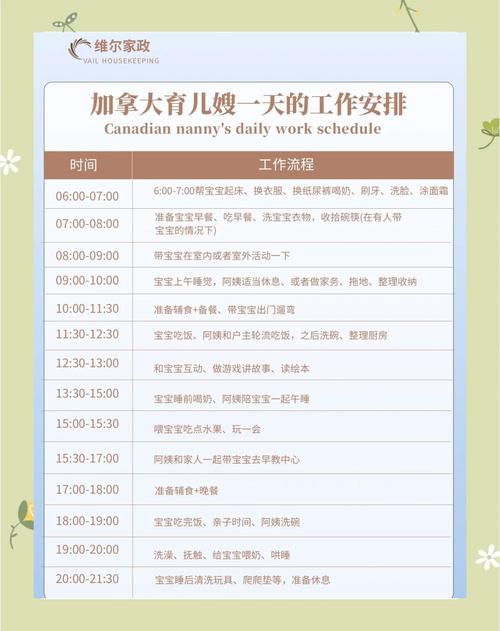 洛阳哪家家政公司的保姆服务更靠谱？