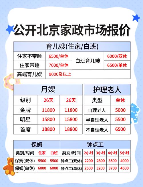 北京爱侬家政2025最新价目表是多少？