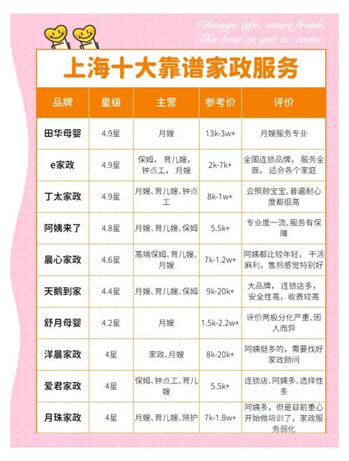 合肥哪家家政公司口碑好又靠谱？