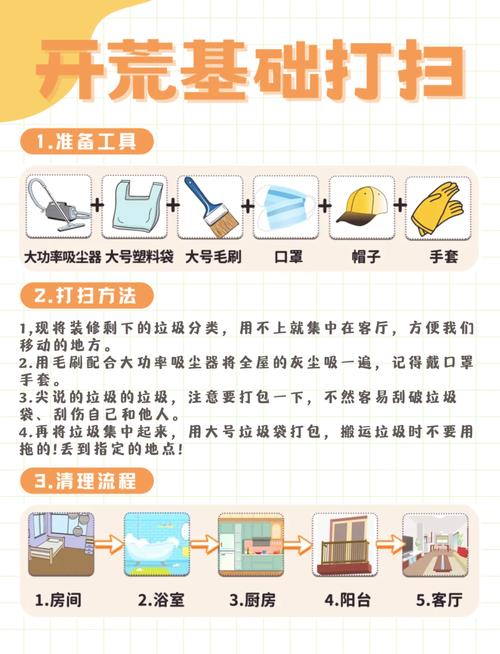 济南家政哪家服务好？如何选择靠谱的？