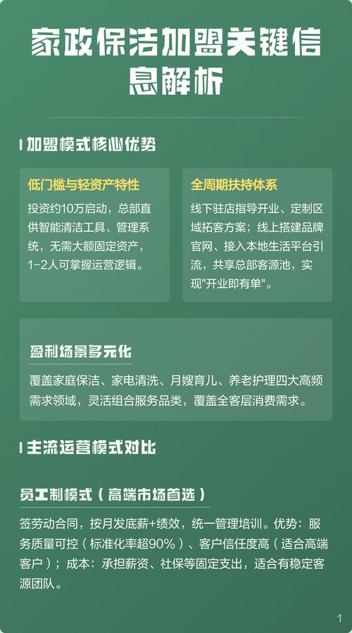 “家政服务如何选？这5个关键点帮你避坑！”