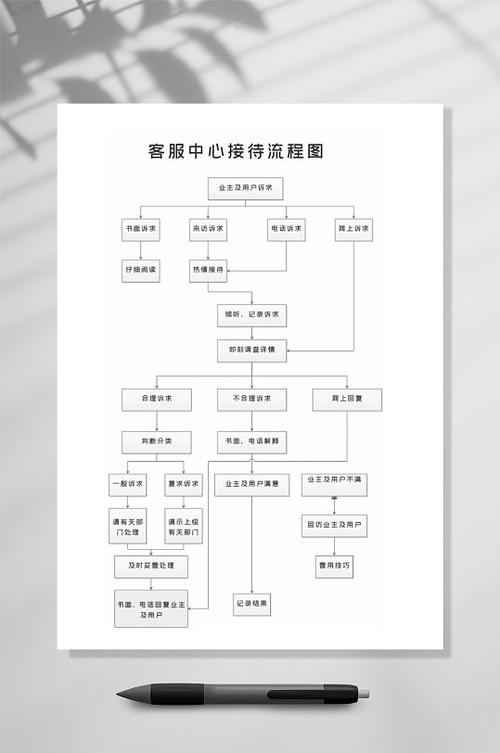 2025年家政费用一般多少钱？